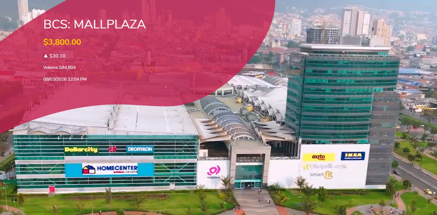 Mallplaza pone US$376 millones sobre Colombia: ocho centros comerciales y 180.000 m² más